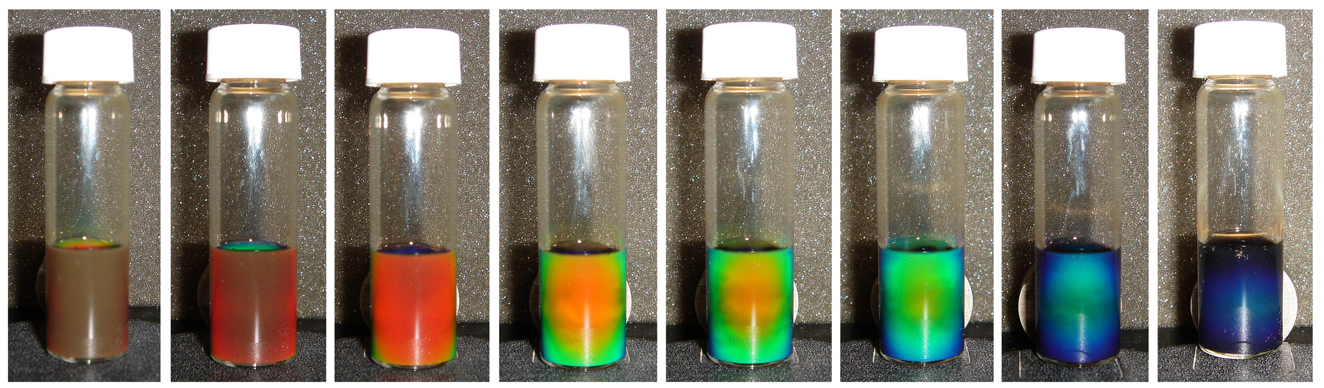 Chemical Colour Change